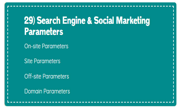 SEO and SMM Parameters