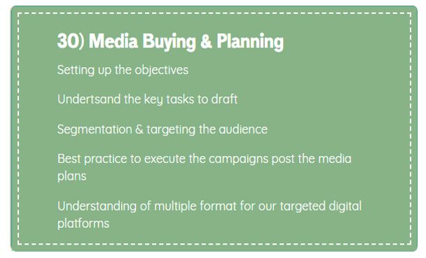Media Buying & Planning