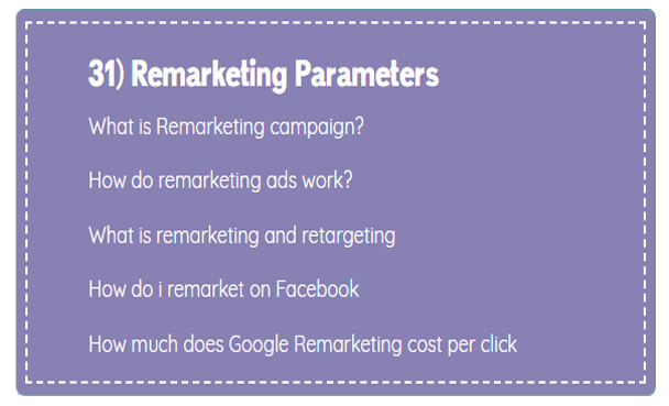 Digital Marketing Remarketing Parameters