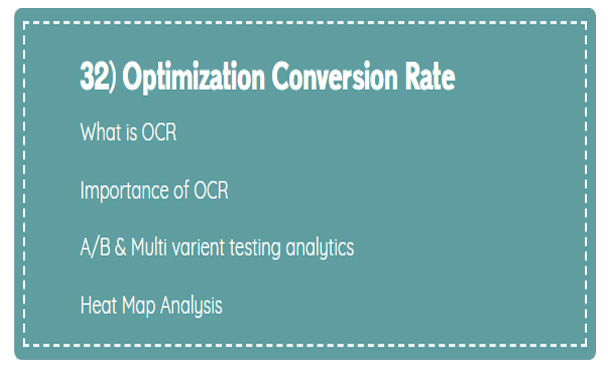 Optimization Conversion Rate