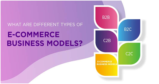 4 Types of E-Commerce Business Models