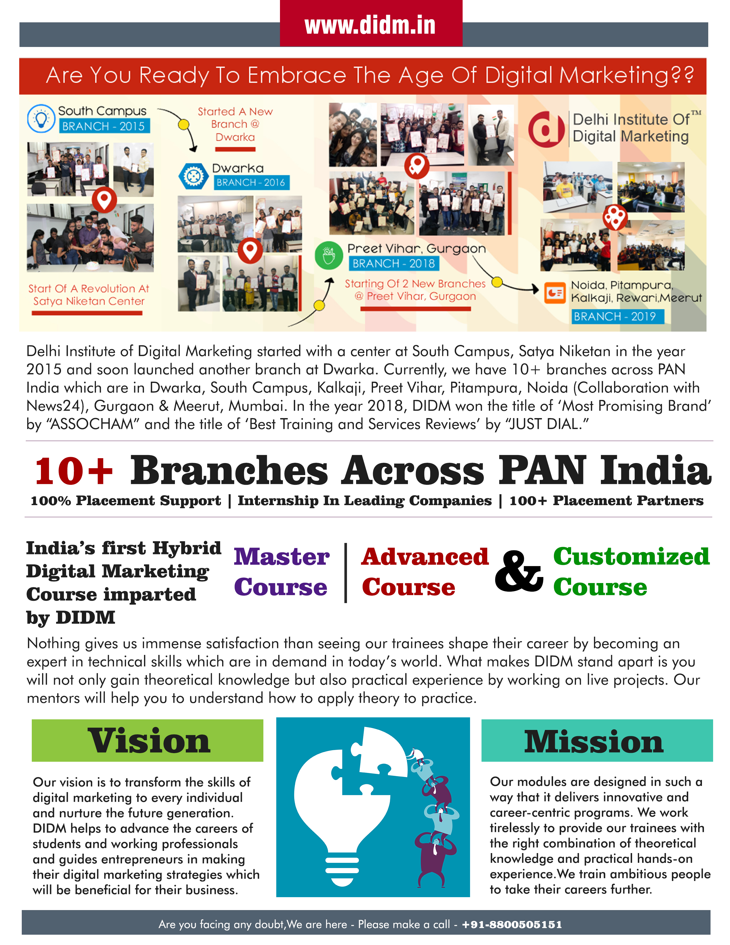DIDM across PAN India Branches
